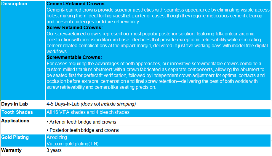 Zirconia implant crown  Screwmentable de